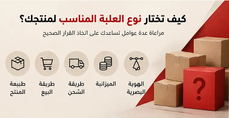 كيف تختار نوع العلبة المناسب لمنتجك