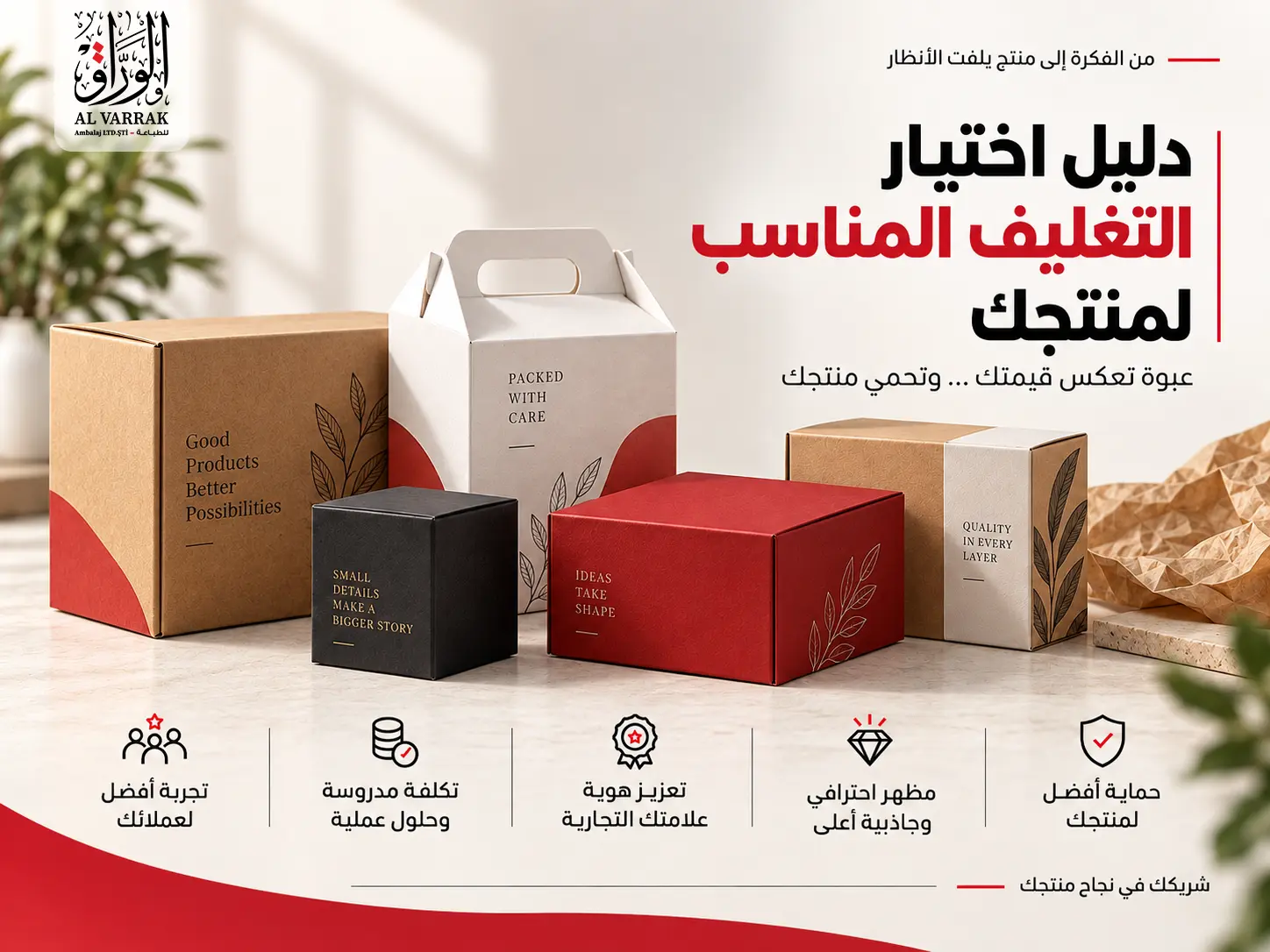 اختيار التغليف المناسب للمنتج