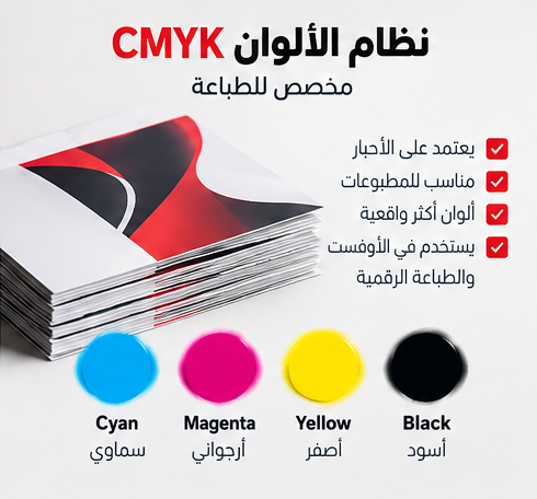 نظام الألوان RGB للشاشات والتصميم الرقمي