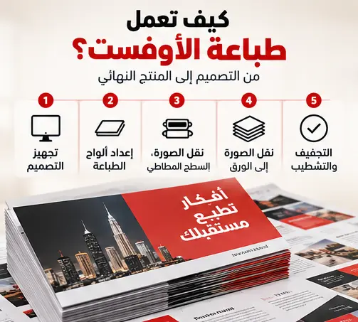 كيف تعمل طباعة الأوفست