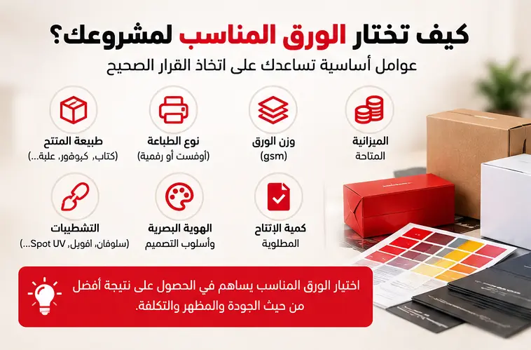 كيفية اختيار الورق المناسب للطباعة والتغليف