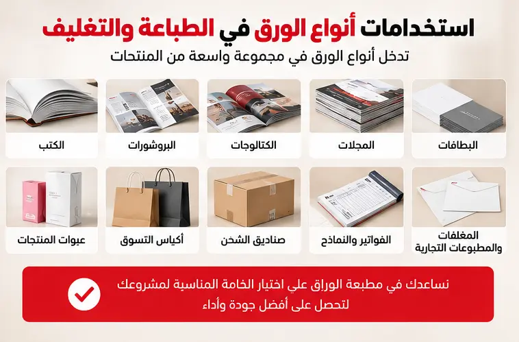 استخدامات الورق في الطباعة والتغليف