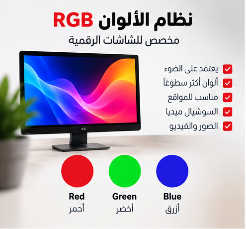 نظام الألوان RGB للشاشات والتصميم الرقمي